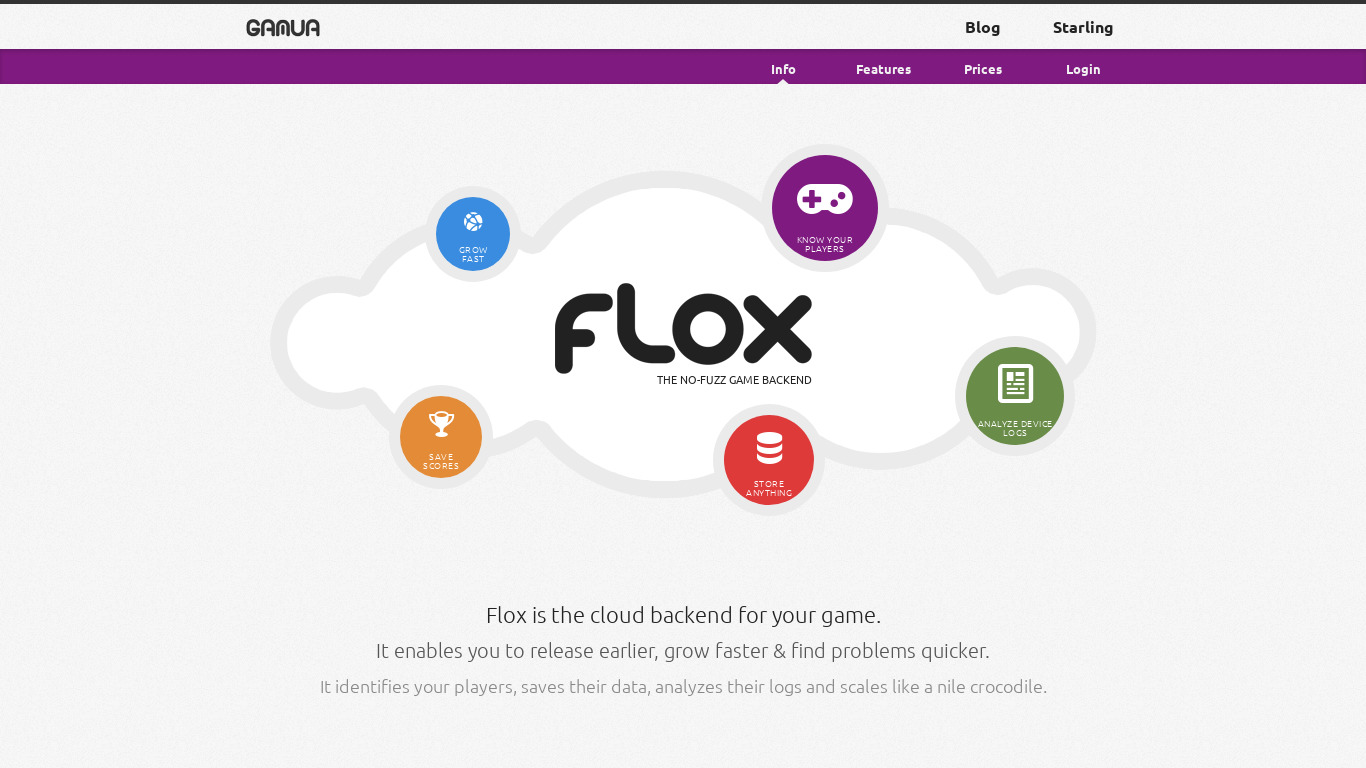 Flox by Gamua Landing page