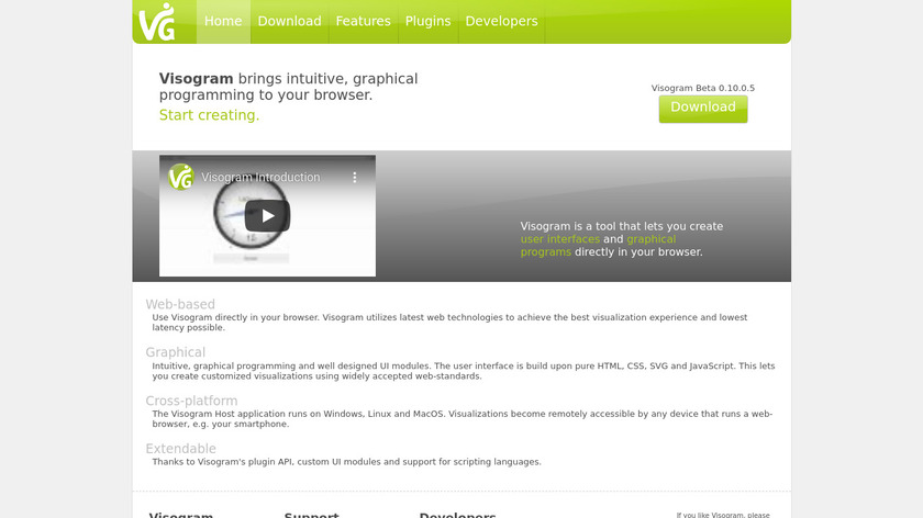 Visogram Landing Page