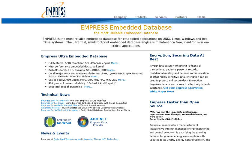 Empress RDBMS Landing Page