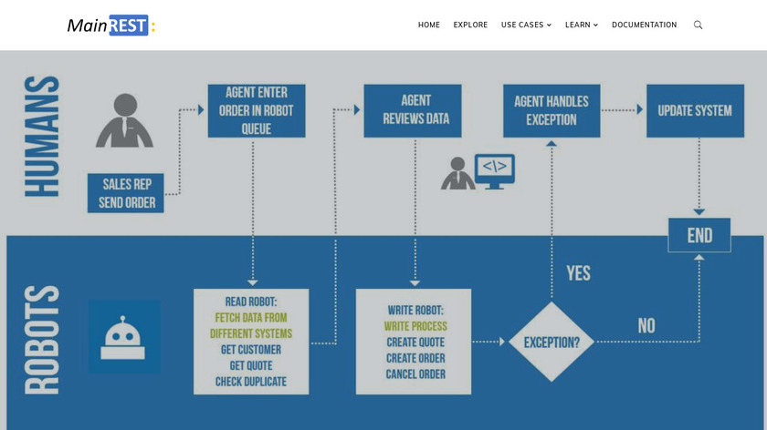 MainRest Landing Page