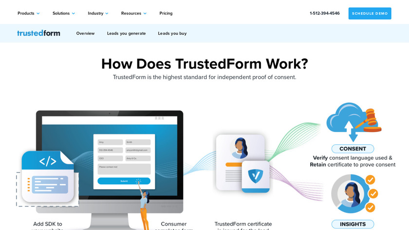 ActiveProspect TrustedForm Landing Page