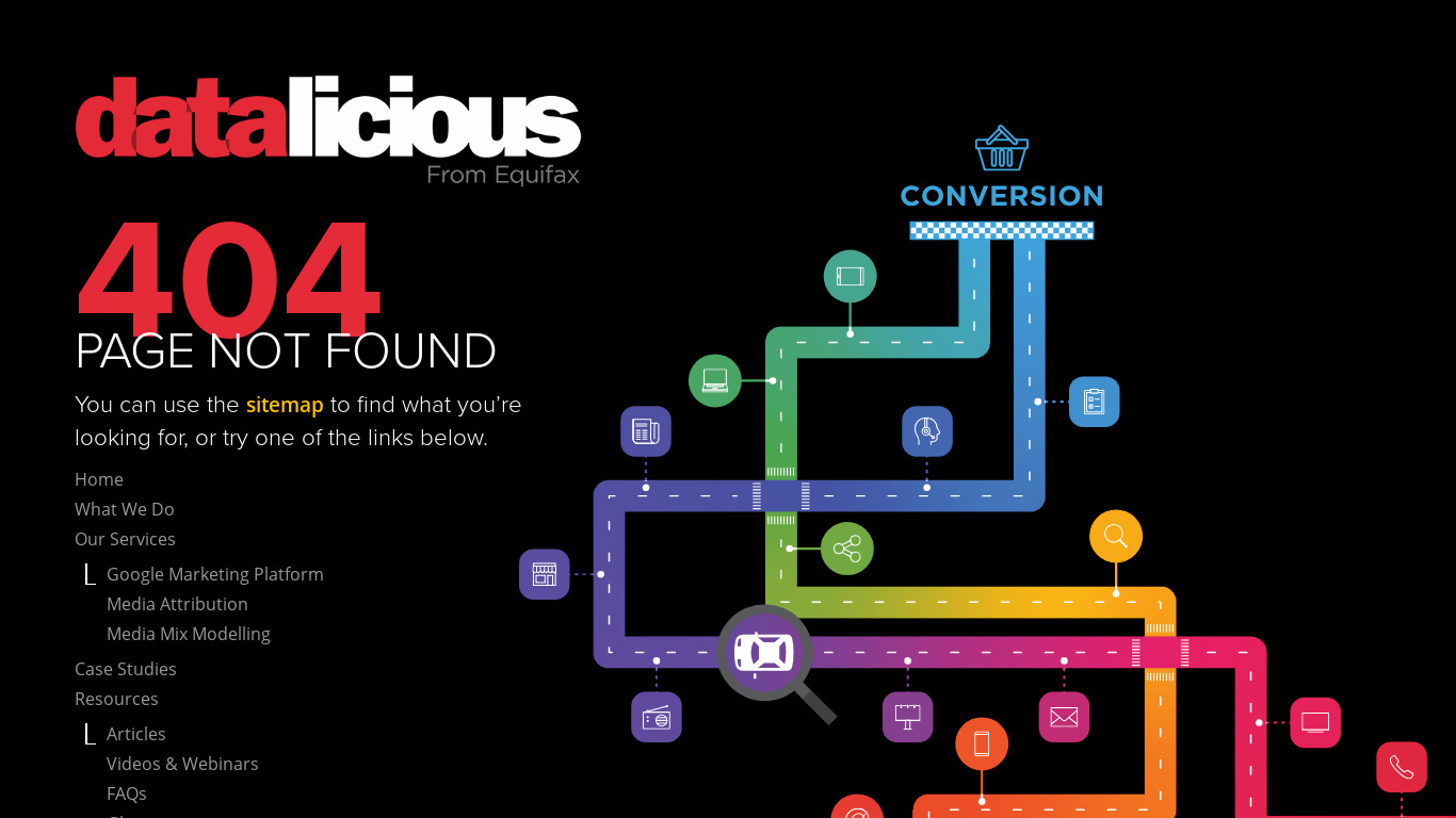Datalicious DataCollector Landing page