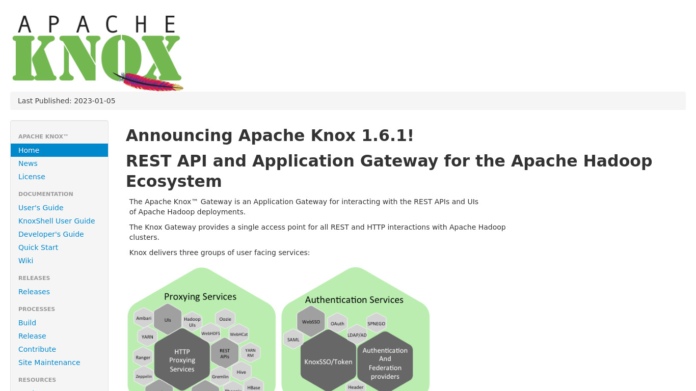 Apache Knox Landing page