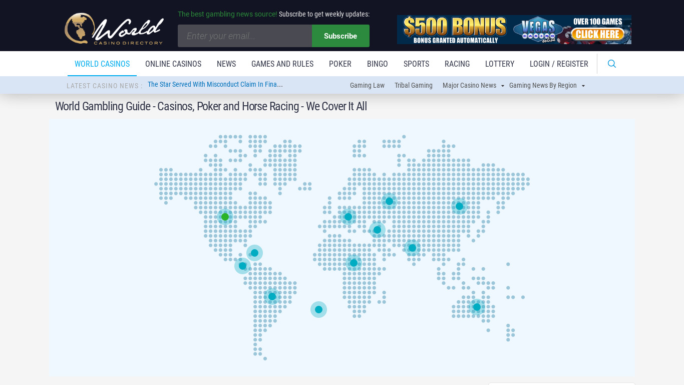 World Casino Directory Landing page