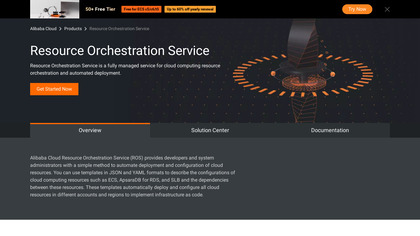 Alibaba Resource Orchestration Service image