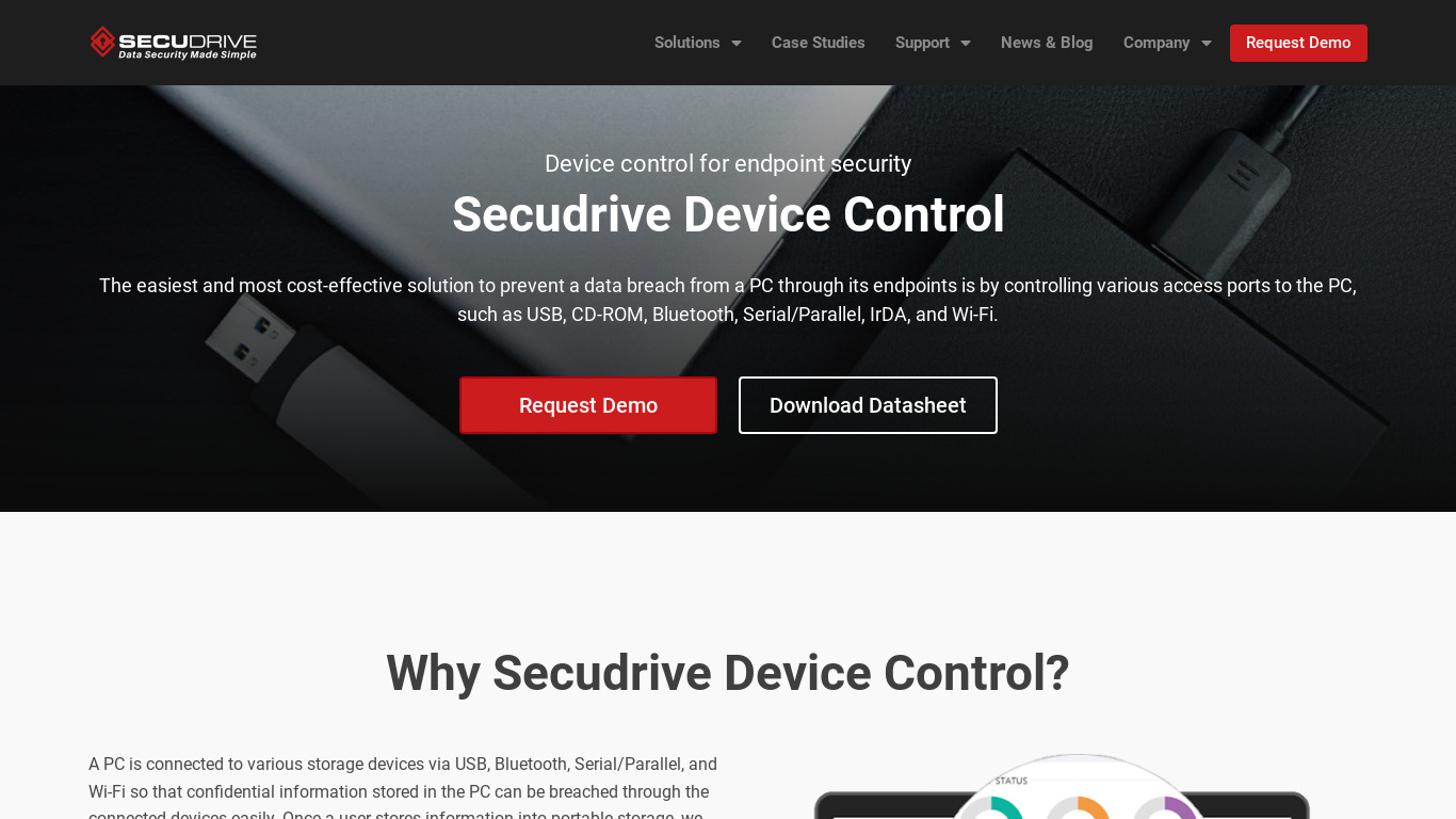 SECUDRIVE Device Control Landing page