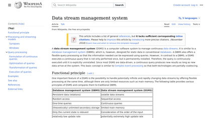 Data Stream Manager image