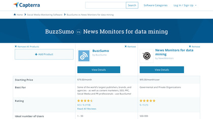 News Monitors for Data Mining image