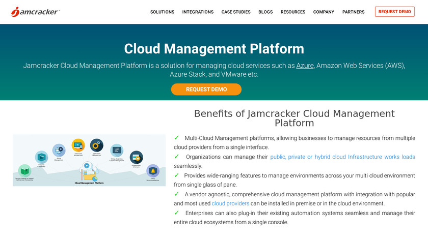 Jamcracker Cloud Management Platform Landing Page