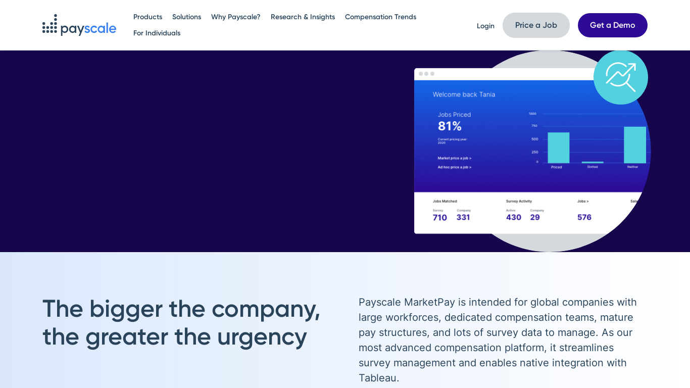 PayScale MarketPay Landing page