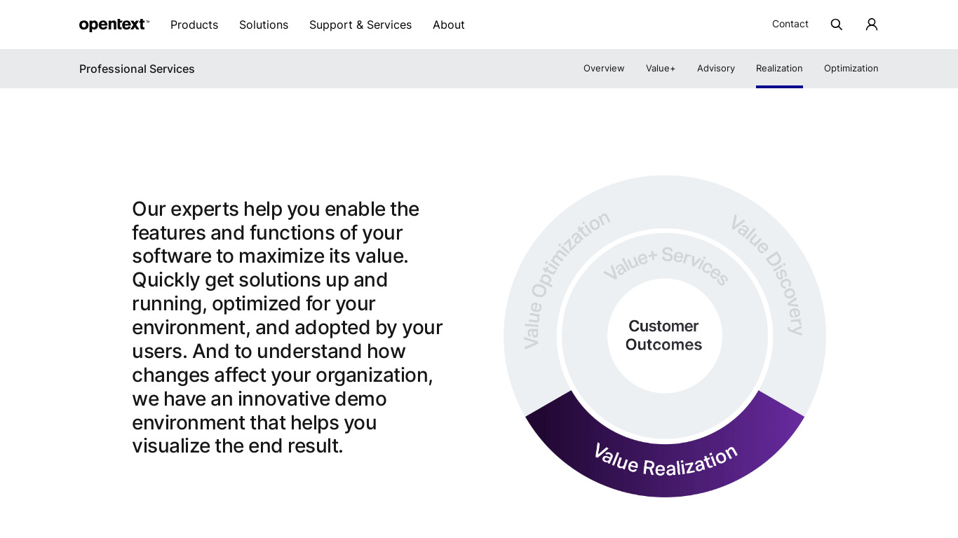 Micro Focus Managed Services Landing page