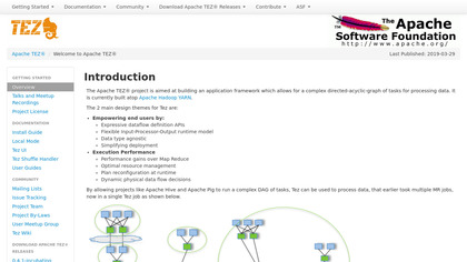 Apache Tez image