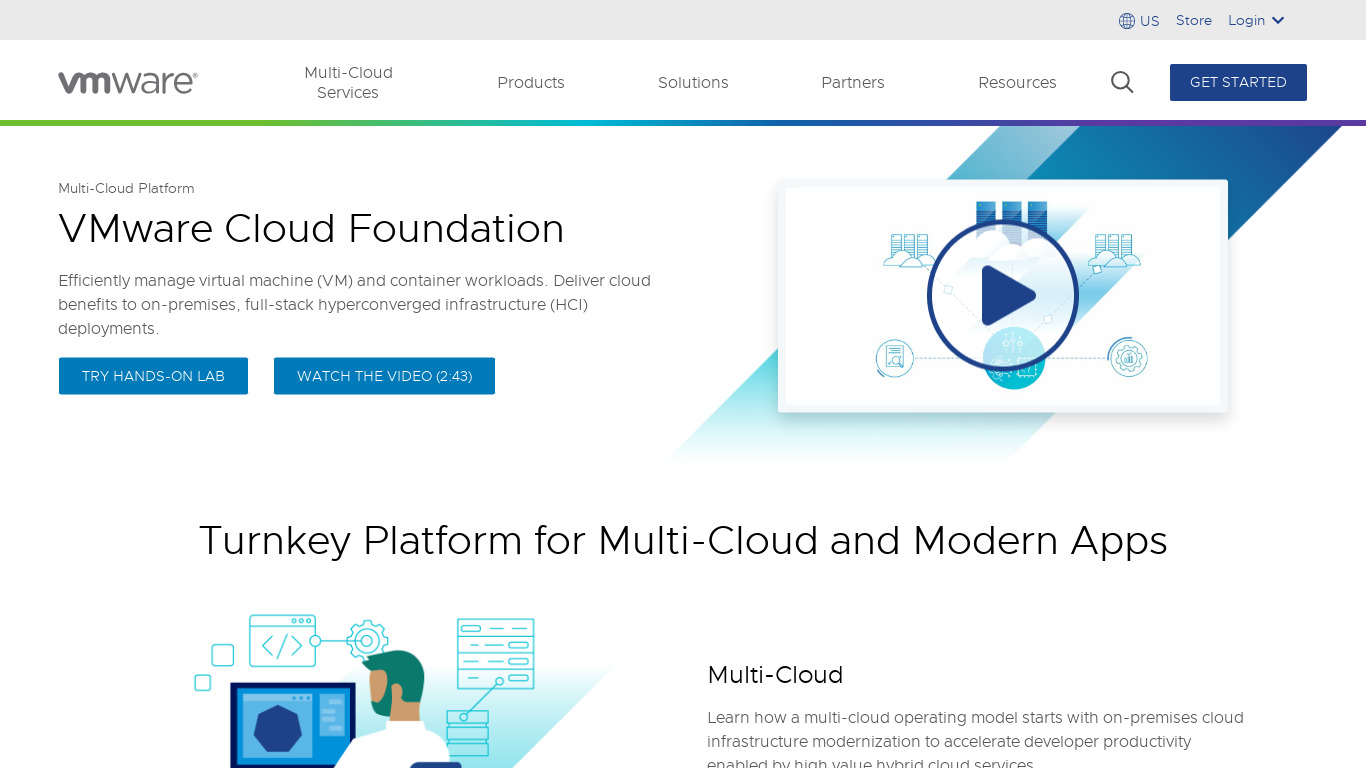 VMware Cloud Foundation Landing page