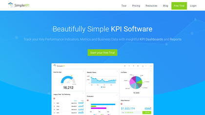 SimpleKPI image