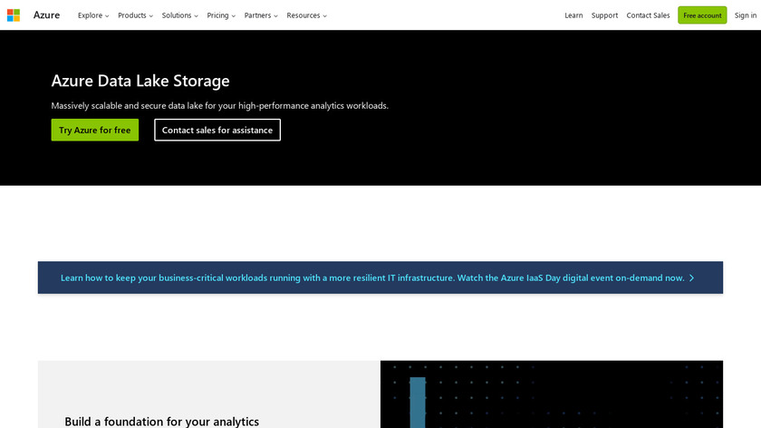 Azure Data Lake Store Landing Page