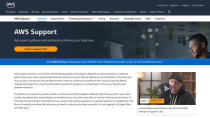 AWS Support image