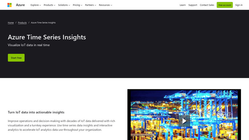 Azure Time Series Insights Landing Page