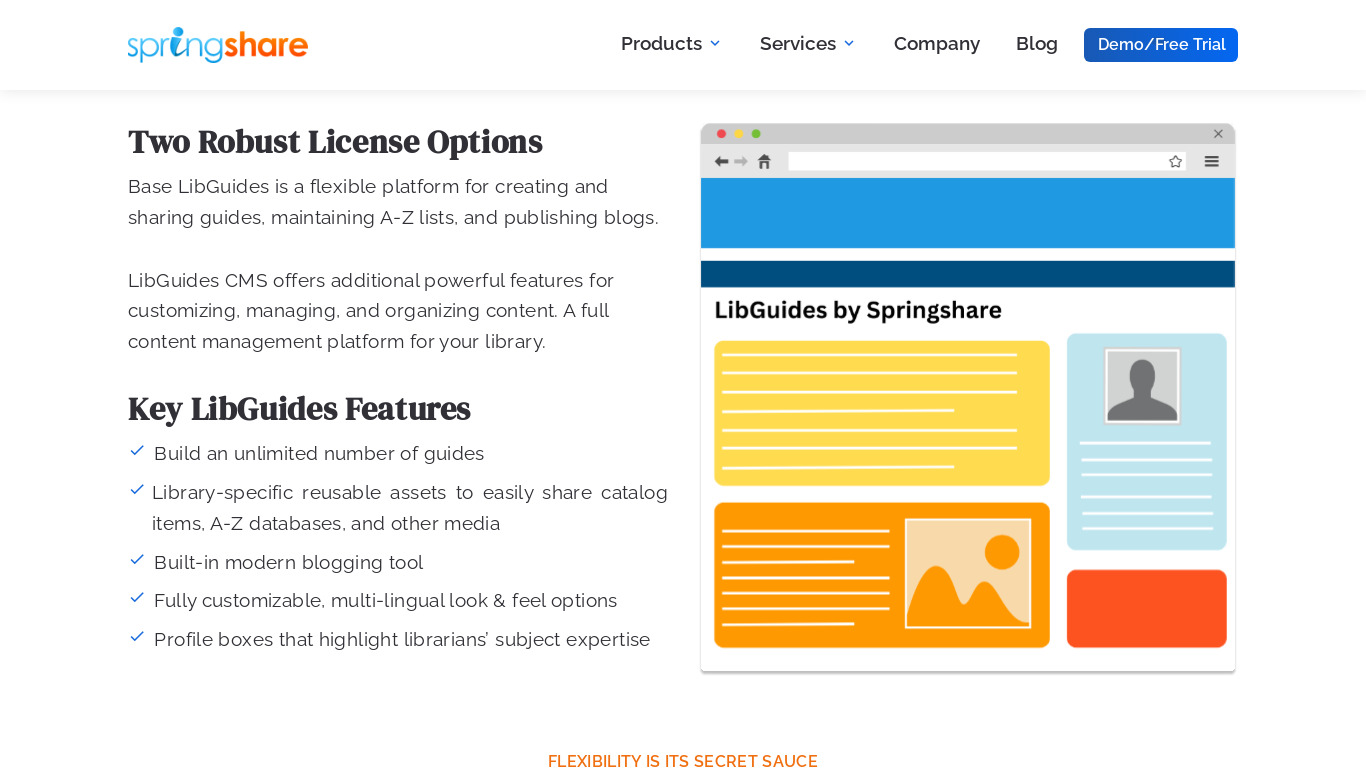 LibGuides Landing page