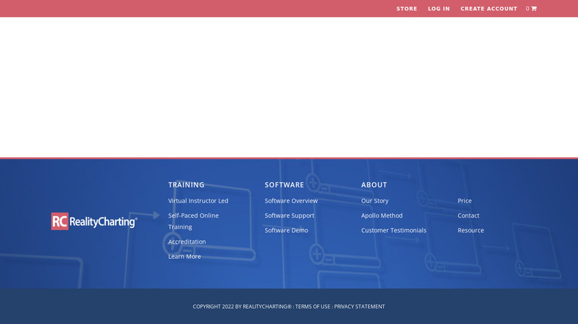 RealityCharting Landing Page