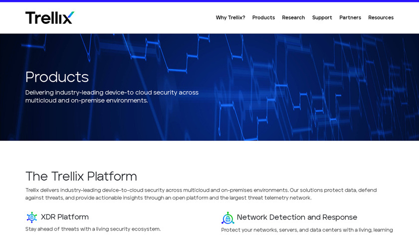 FireEye Security Suite Landing Page
