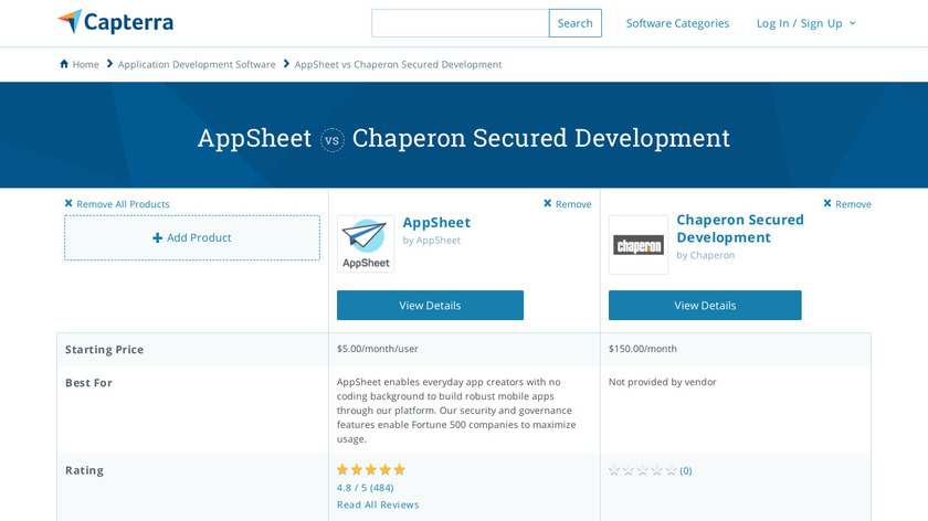 Chaperon Secured Development Landing Page
