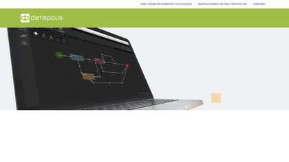 Datapolis Workbox image