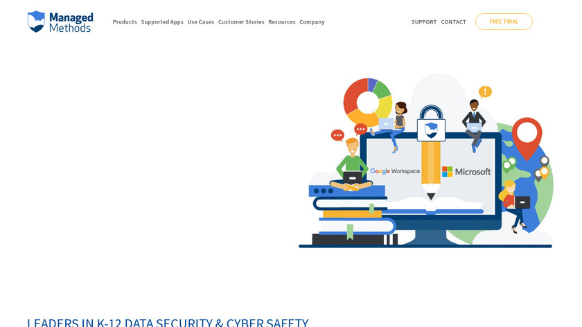 ManagedMethods Cloud Access Monitor Landing Page