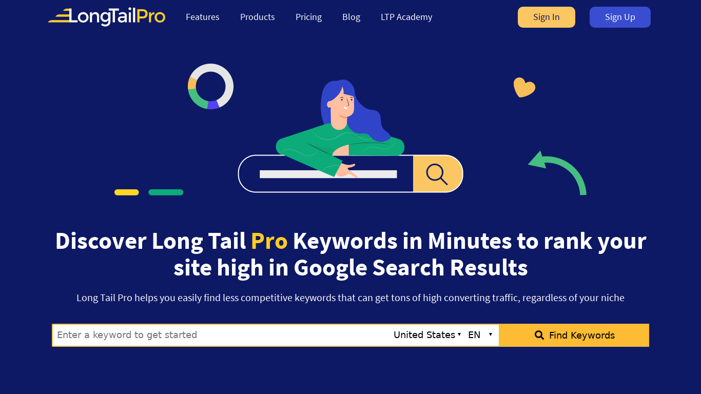 LongTailPro Landing page
