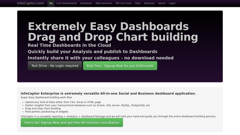 InfoCaptor Dashboard Landing Page
