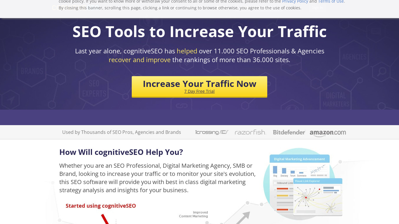 cognitiveSEO Landing page