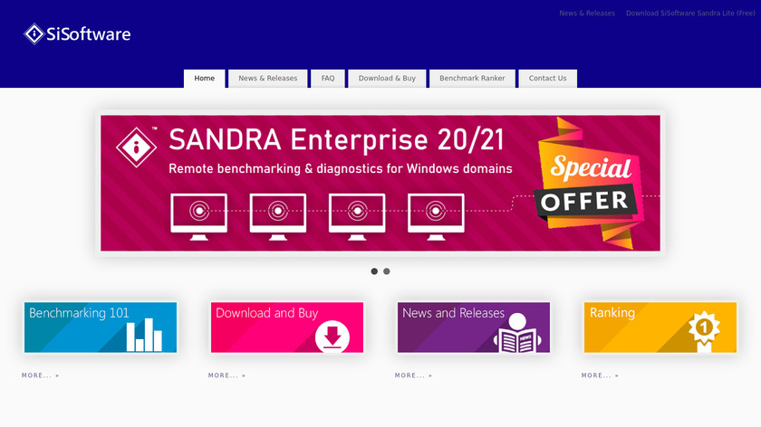 SiSoftware Sandra Landing Page