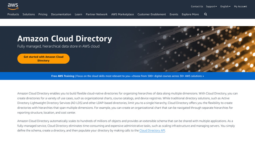 Amazon Cloud Directory Landing Page