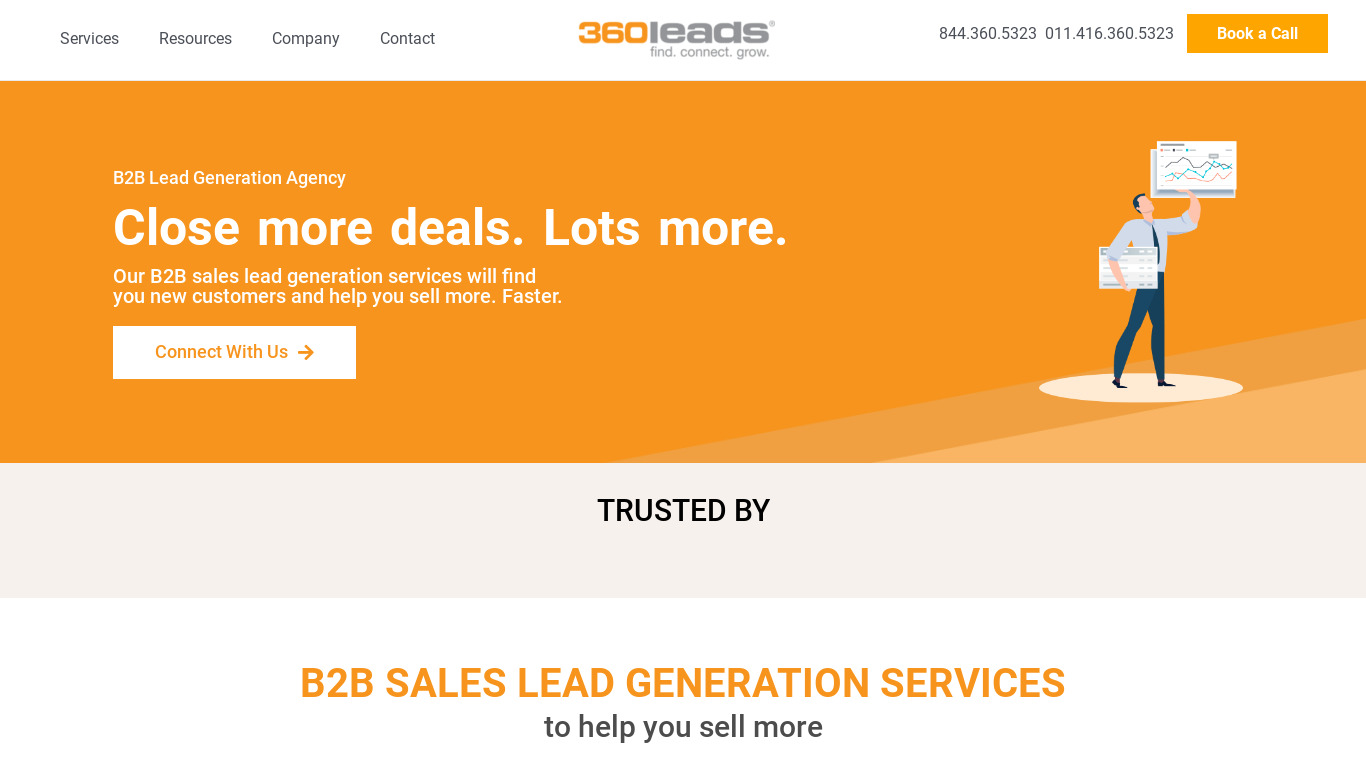 360 Leads Landing page