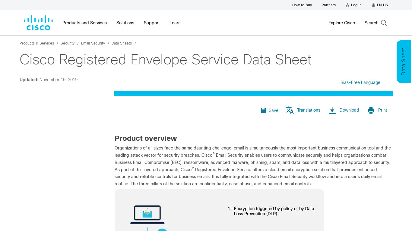 Cisco Registered Envelope Service Landing page