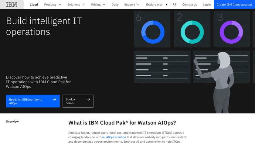 IBM Cloud Automation Manager Landing Page