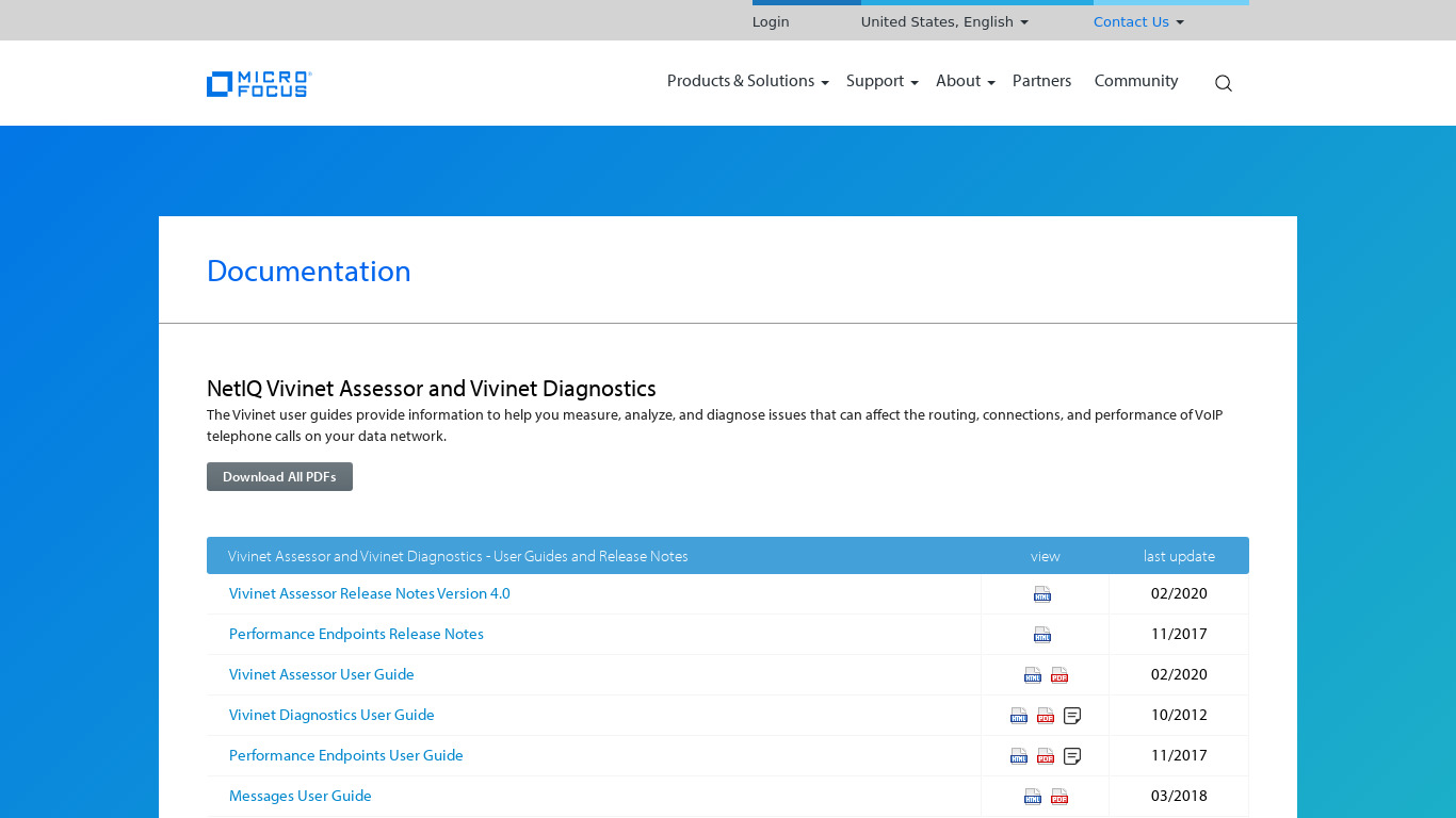 Vivinet Diagnostics Landing page