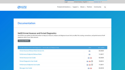 Vivinet Diagnostics screenshot