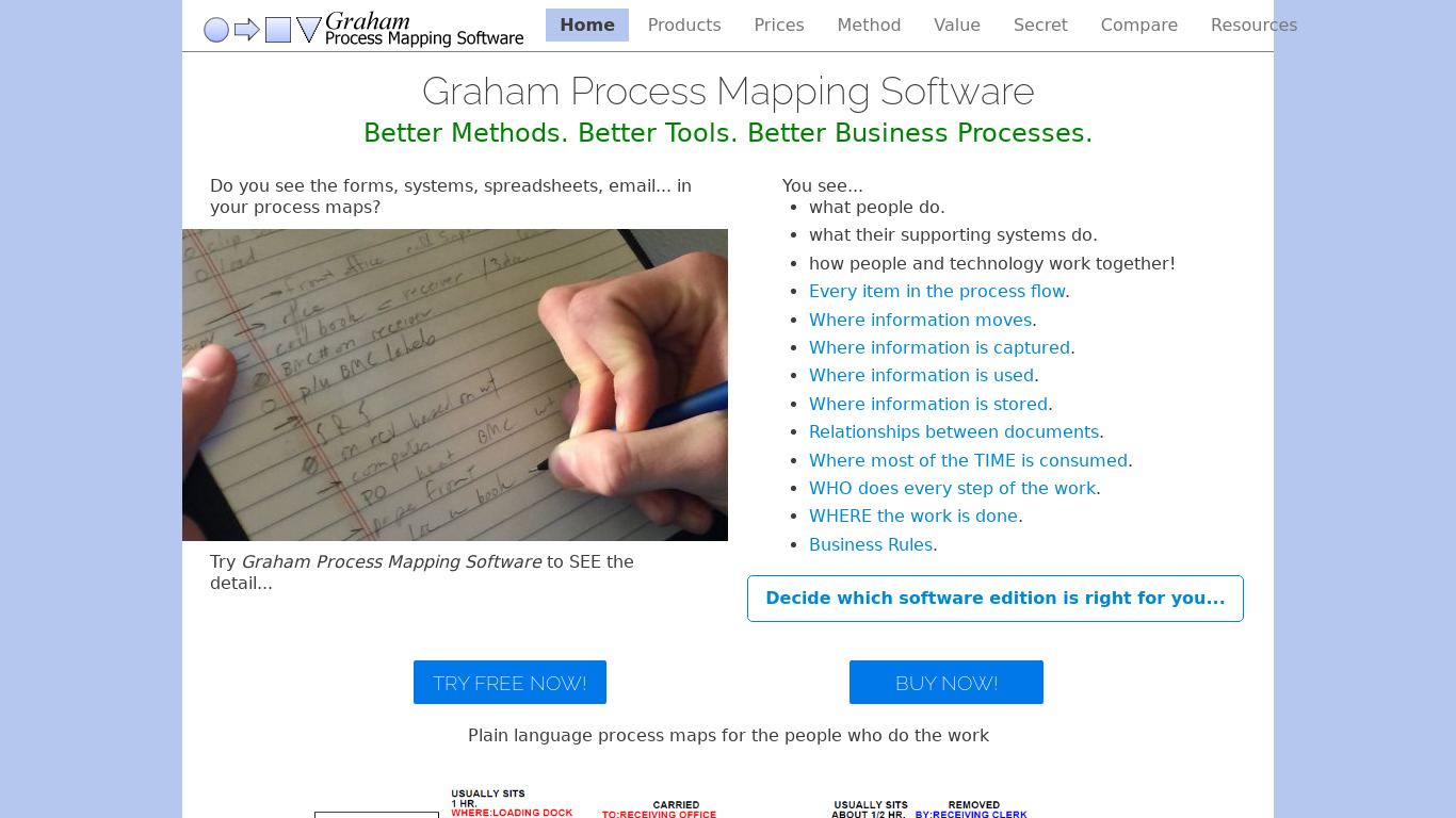 Graham Process Mapping Landing page