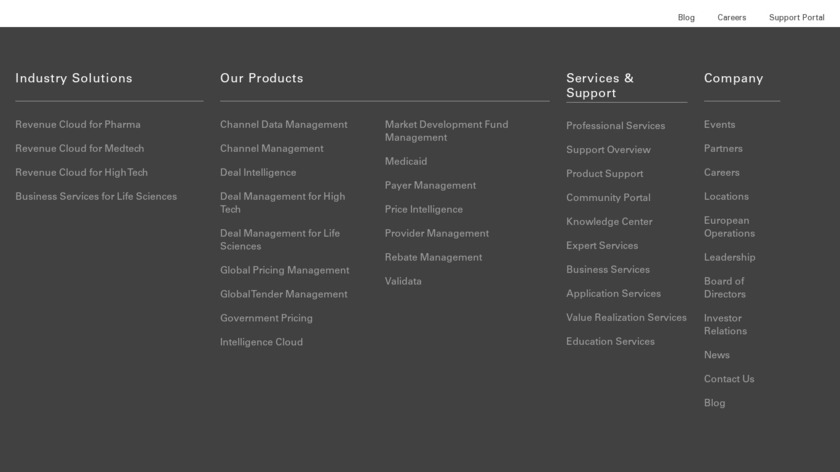 Model N Rebate Management Landing Page