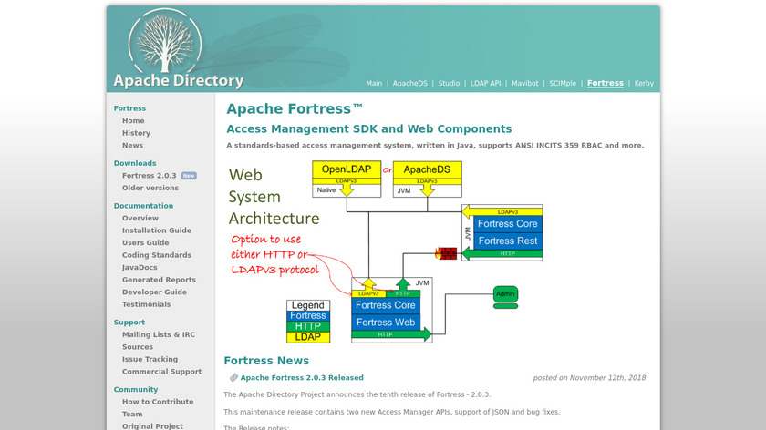 Apache Fortress Landing Page