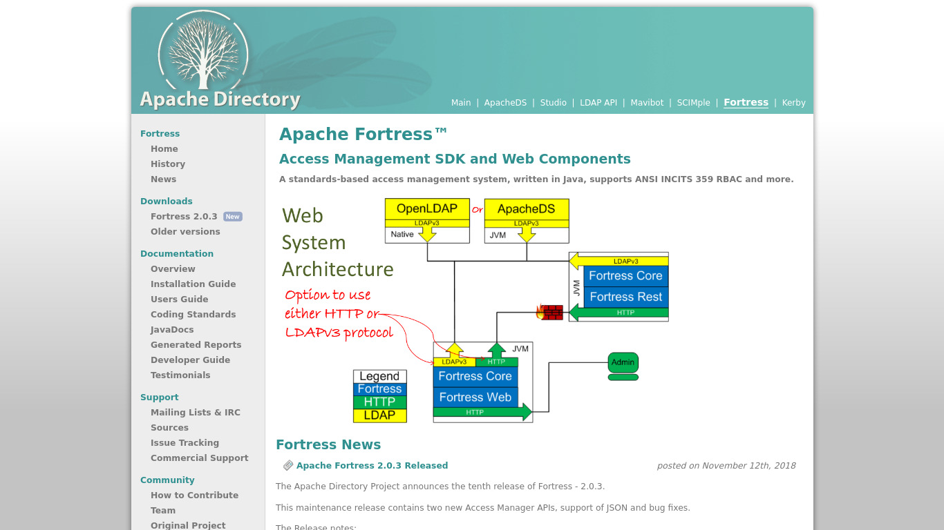 Apache Fortress Landing page