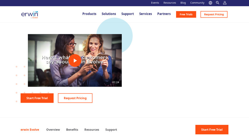 Erwin Business Process Landing Page