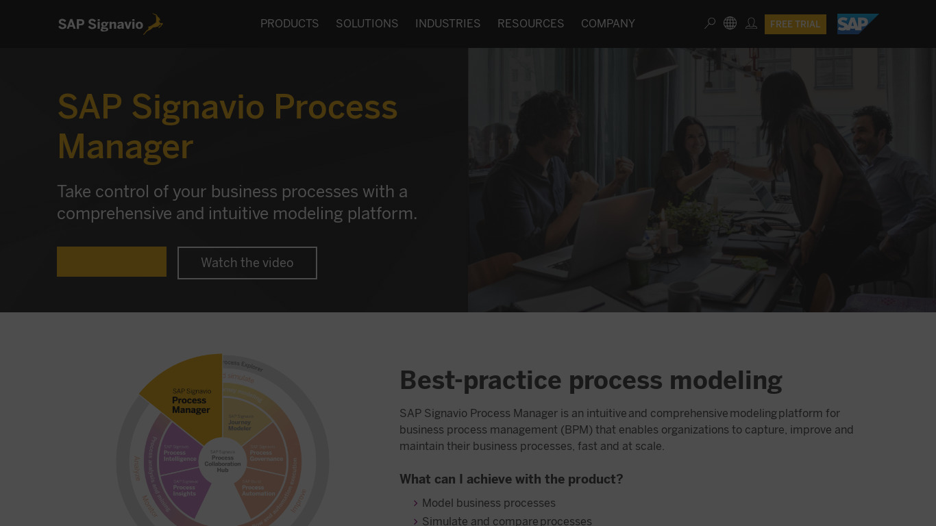 Signavio Process Landing page