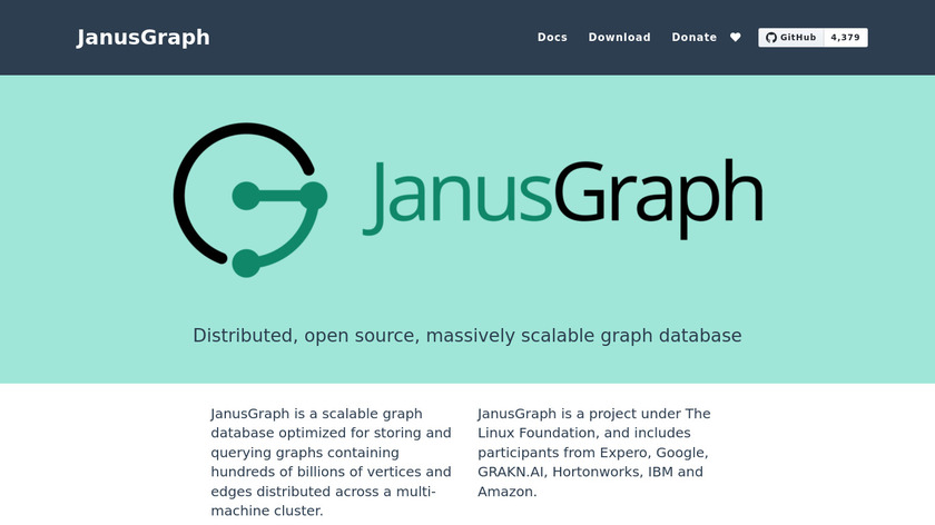 JanusGraph Landing Page