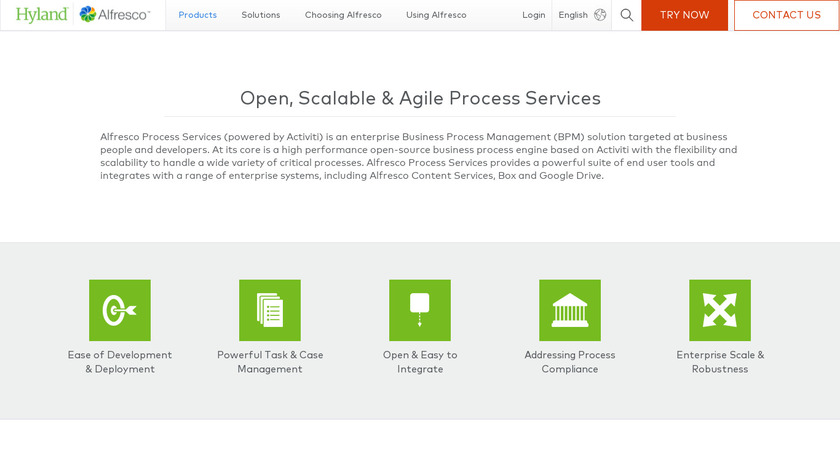Alfresco Process Services Landing Page