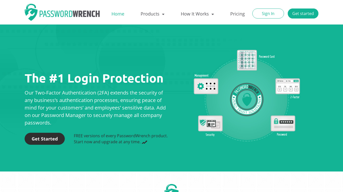 PasswordWrench 2-Factor Authentication Landing page