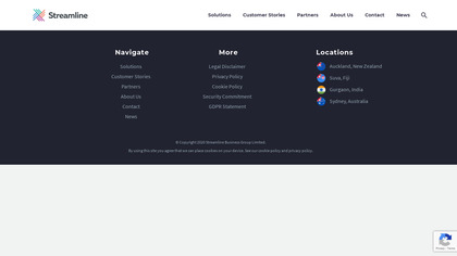 Indeks image