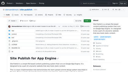 Site Publish image
