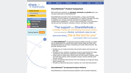 ShareMethods image