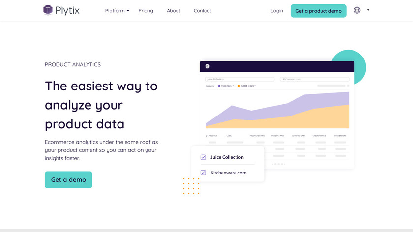 Plytix Product Analytics Landing Page